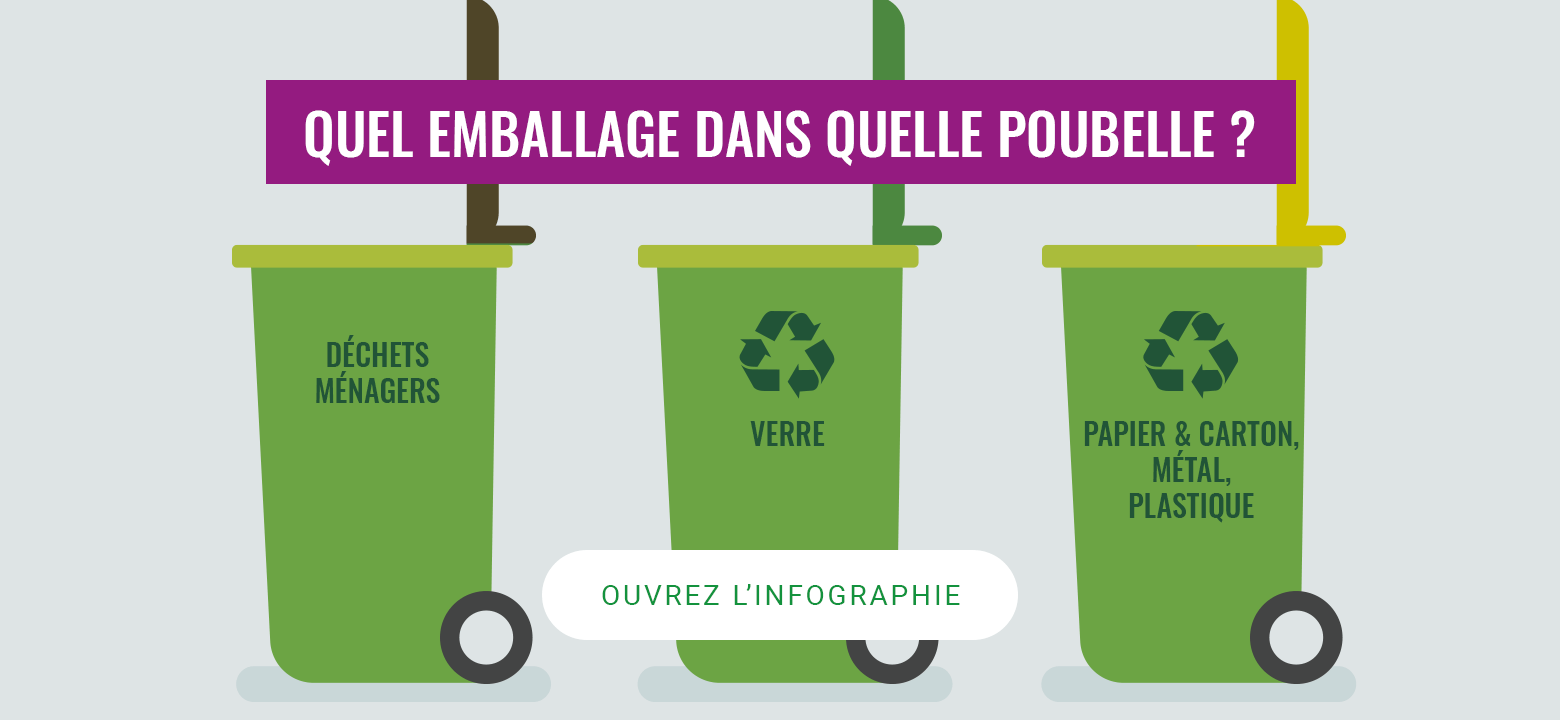 Poubelle de recyclage et tri sélectif en carton pour plastique