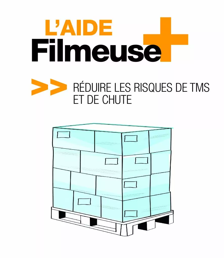 AFS filmeuse schéma