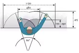 INRS_ergonomie-travail_envergure-bras_RAJA