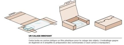 montage boite