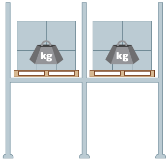 charge-en-rack