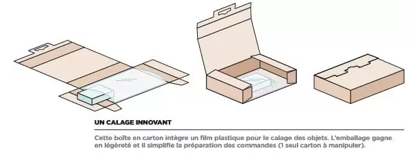 emballage-calage-integre_korrvu_RAJA