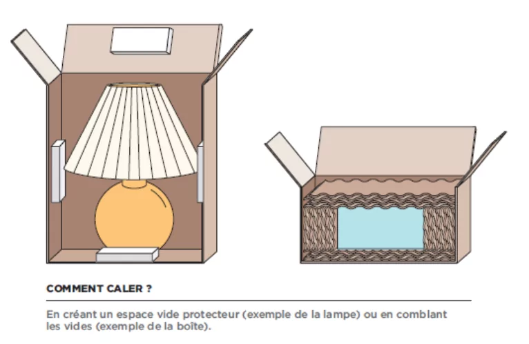 Techniques d'optimisation de poids et du volume de calage
